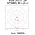 Illuma Gridspot 35W 3000lm Dimmable LED Track Spotlight SDL for Single Circuit Track System with different Beams, Colour Temp, and Finishes