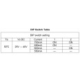 28W 700mA Dimmable LED Driver Constant Current - Triac Dimming, Suitable for Class II Lights, Saxby 92723