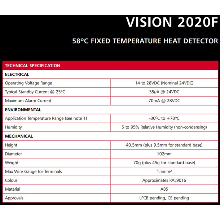 58°C Fixed Temperature Thermal Detector, Heat Detectors